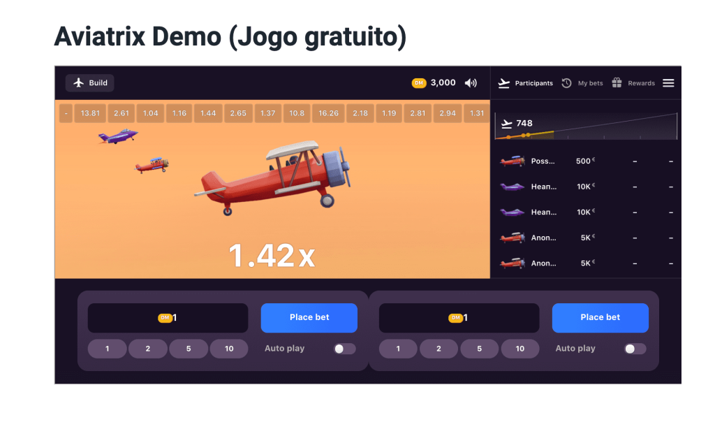 Jogo Aviatrix com dinheiro real - Jogo Aviatrix Bet Crash