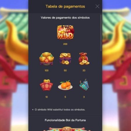 Quanto vale cada símbolo do Fortune Ox?